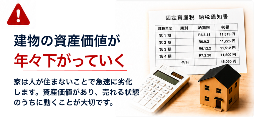 リスク1