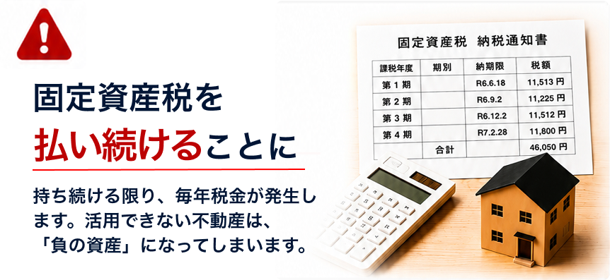 リスク2