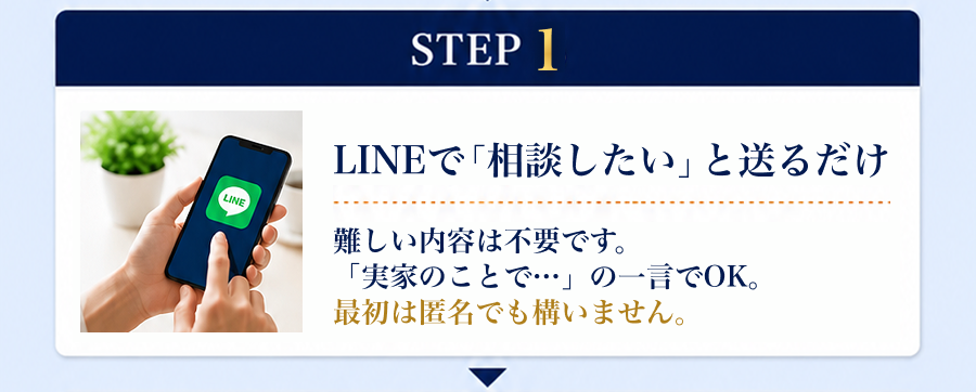 STEP1