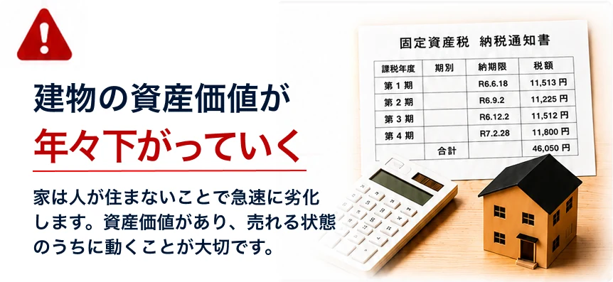 リスク1