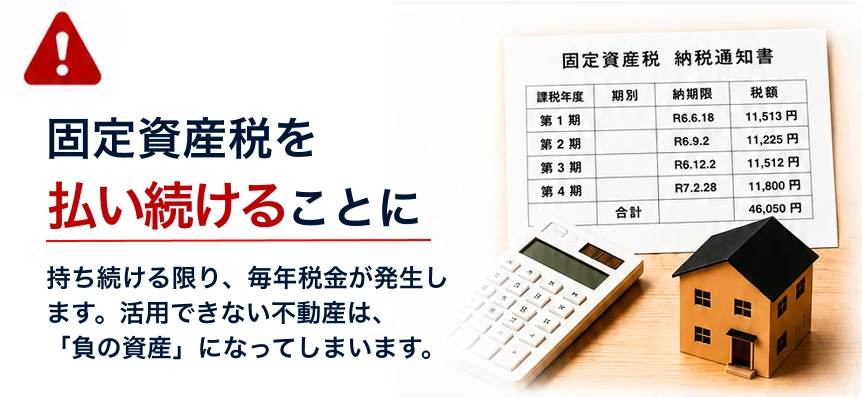 リスク2