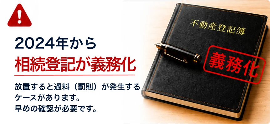 リスク3