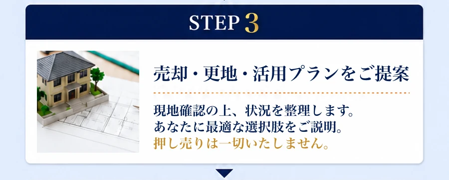 STEP3
