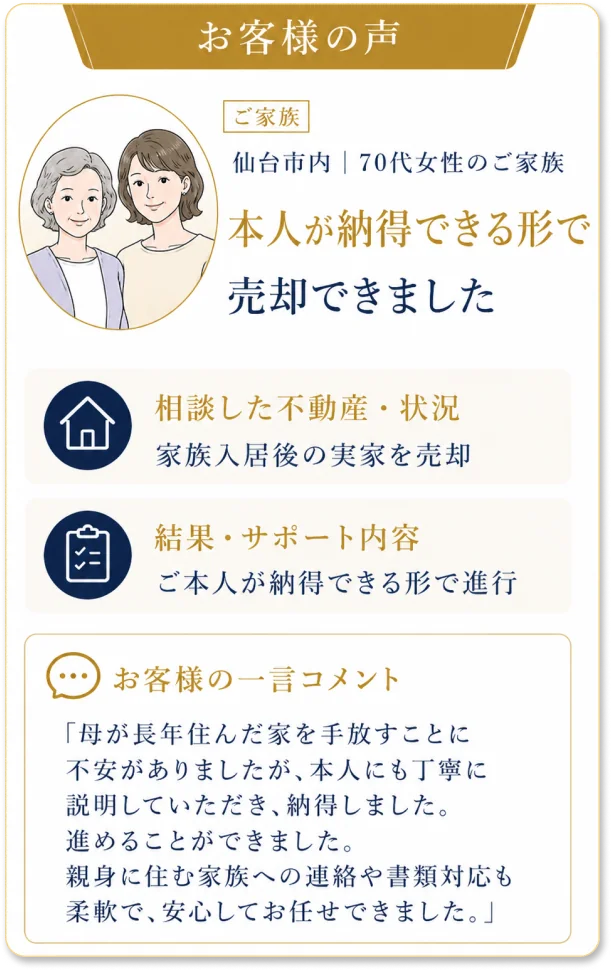 お客様の声2